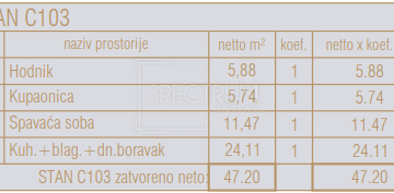 Poreč, moderan stan na 1.katu - cover