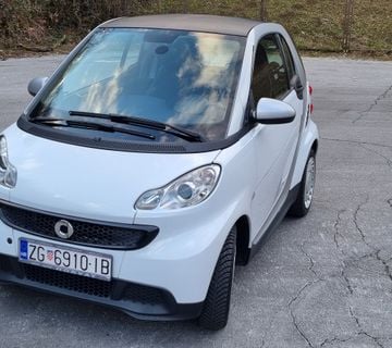 Smart Fortwo Prodajem - cover