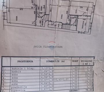 Rovinj, stan od 75 m2+podrum+tavan 60m2 - cover