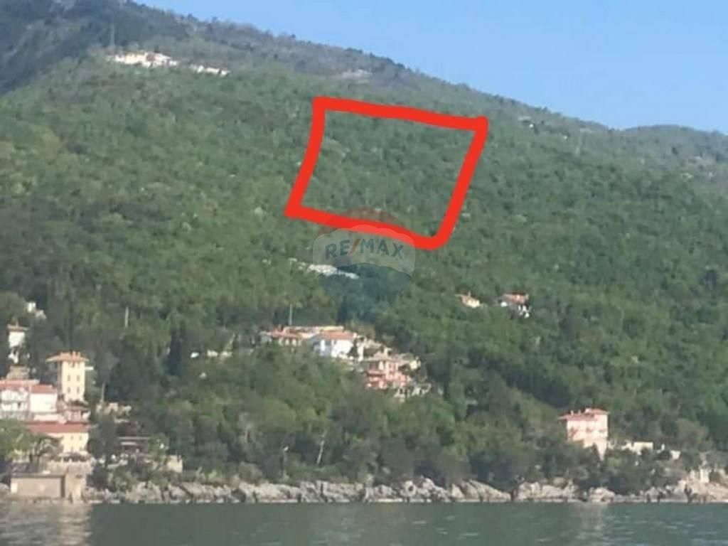 Fotografija
