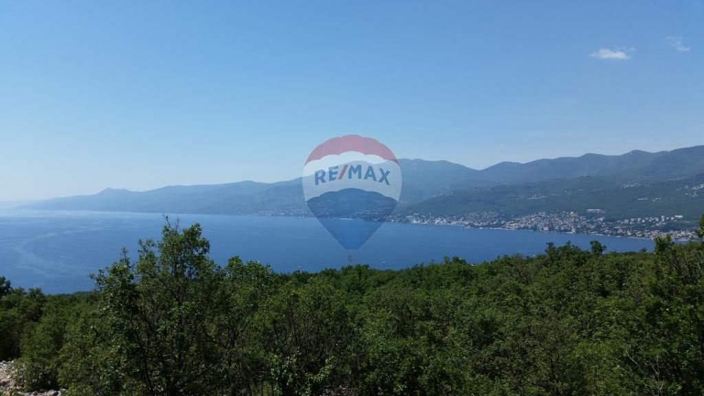 Fotografija