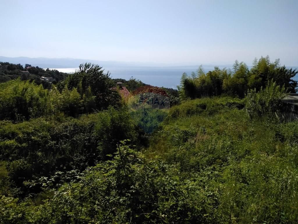 Fotografija