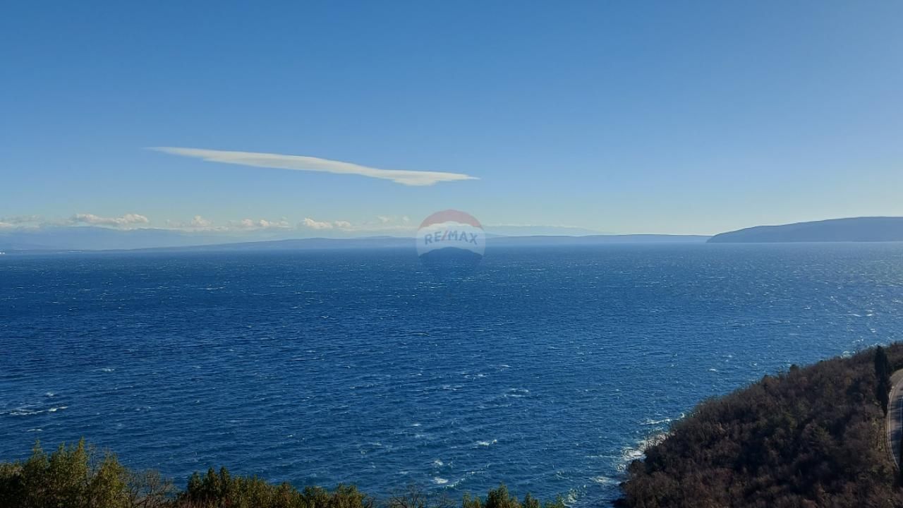 Fotografija