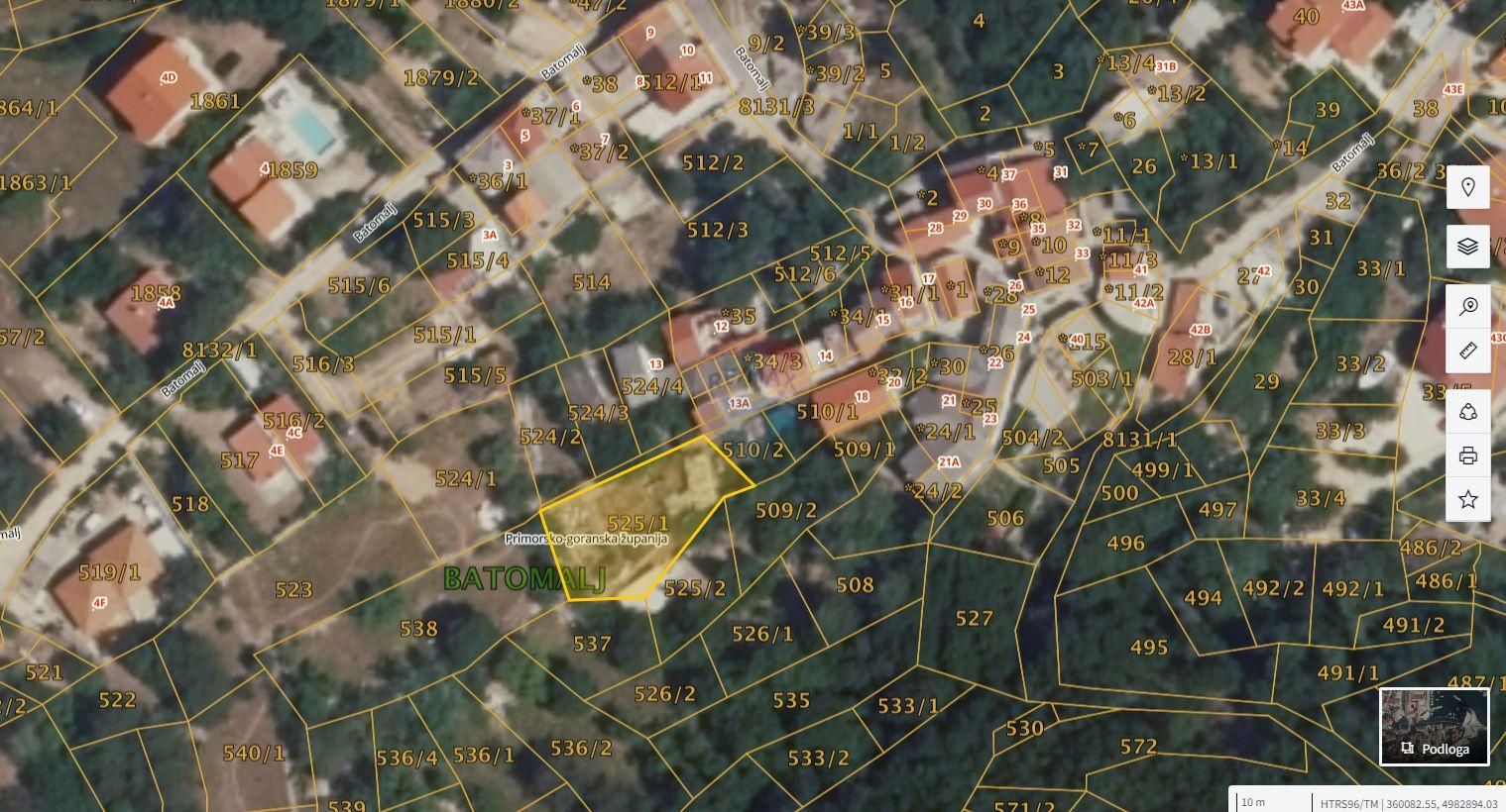 Fotografija