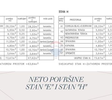 Istra, Žminj visokokvalitetan stan u novogradnji 52,92m2 - cover