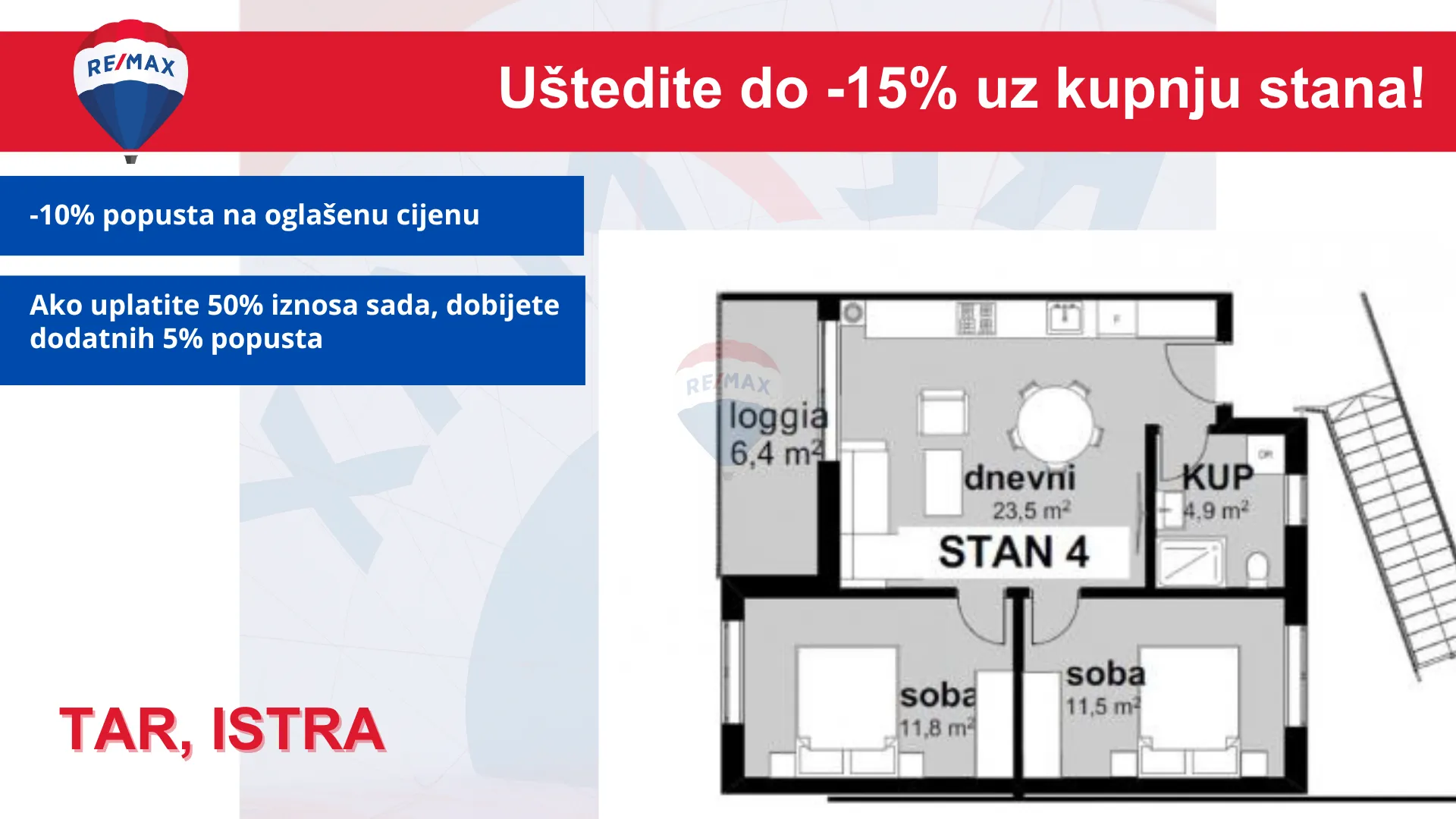 Fotografija