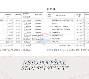 Istra, Žminj visokokvalitetan stan u novogradnji 52,92m2 - cover