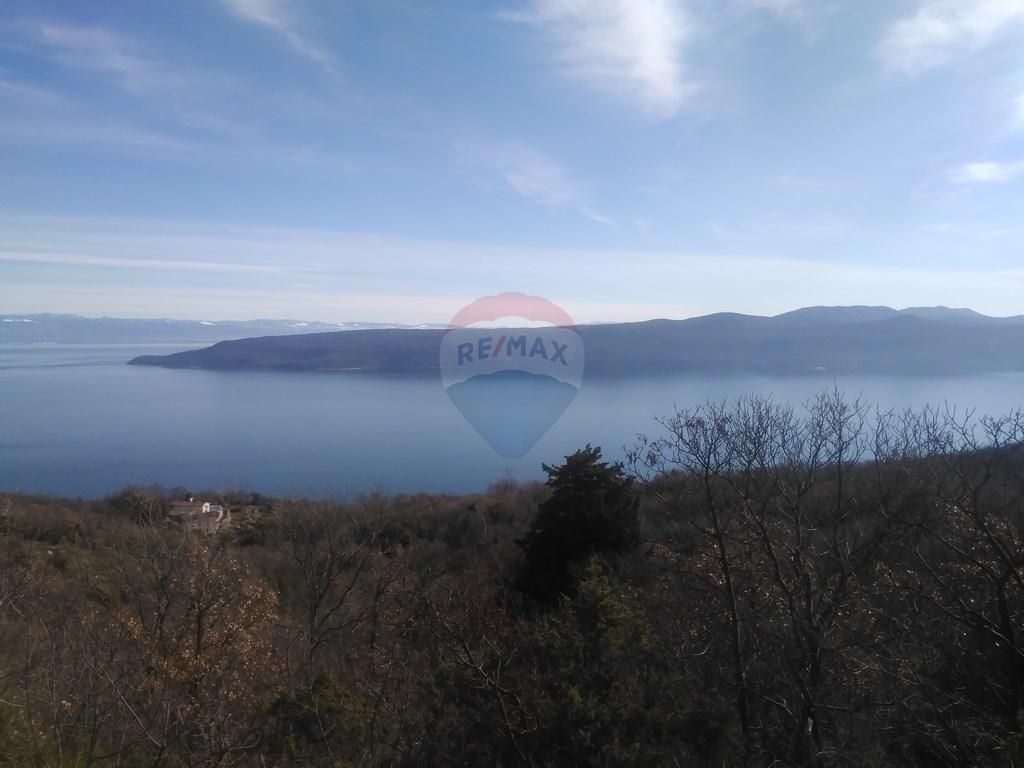 Fotografija