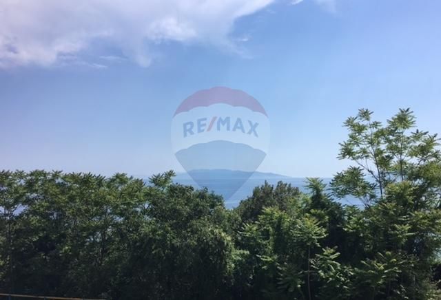 Fotografija
