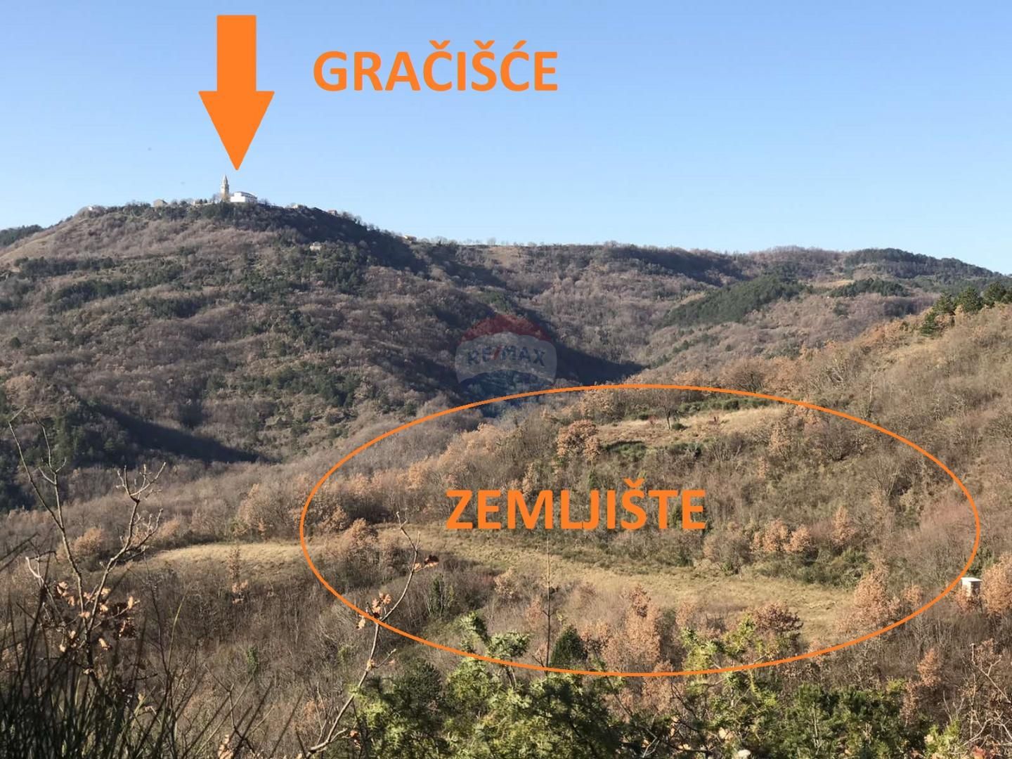 Fotografija