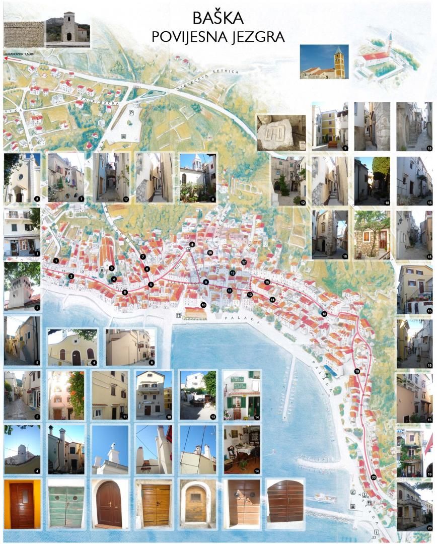 Fotografija