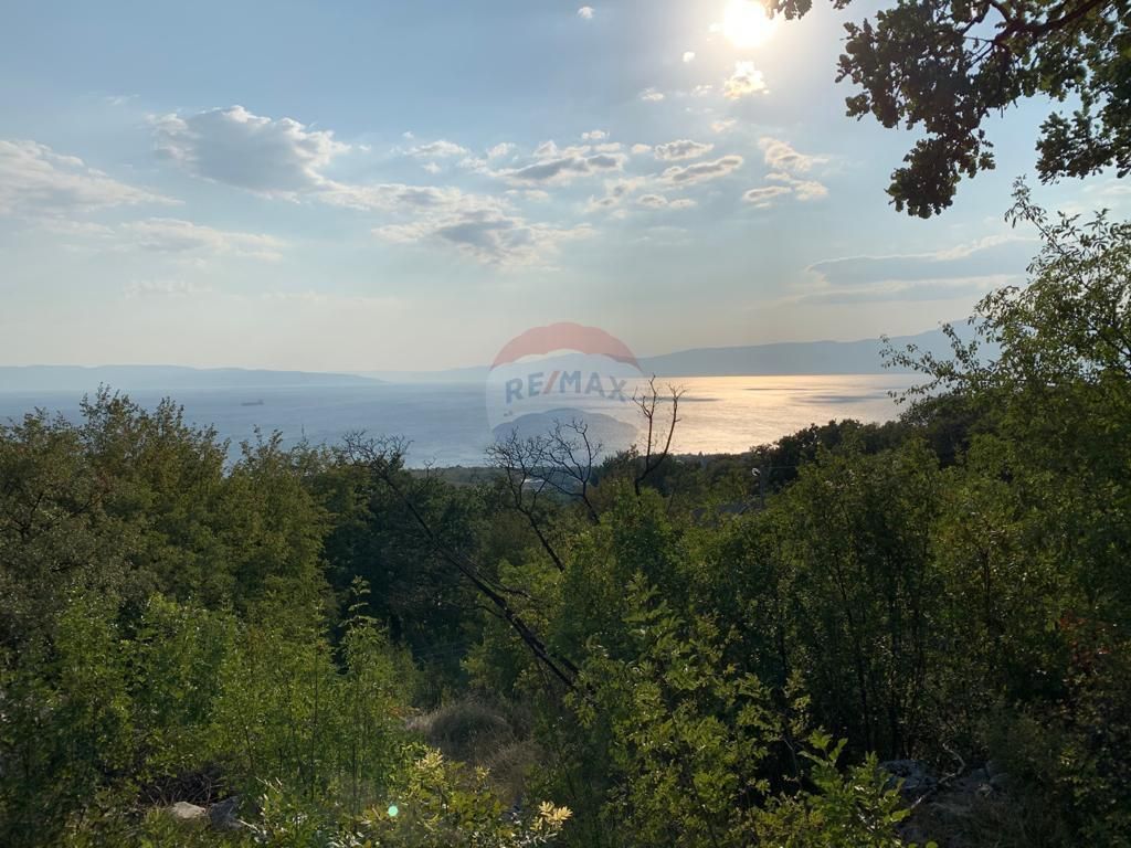 Fotografija