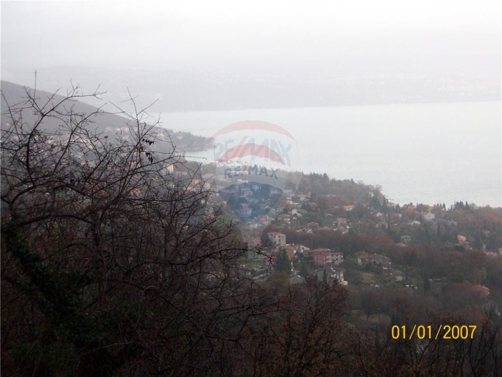 Fotografija