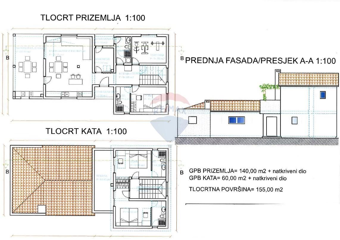 Fotografija