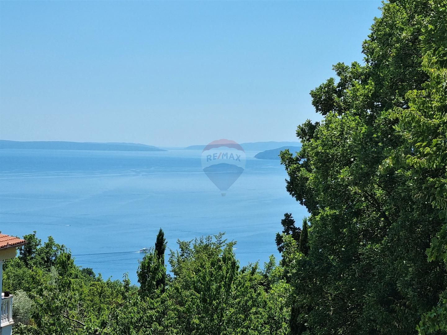 Fotografija
