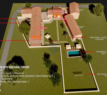 ISTRA, Manjadvorci - imanje sa idejnim projektom za investiciju - cover