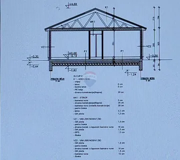 Velika Gorica - Gudci, novogradanja 103 m2, kuća na prodaju - cover