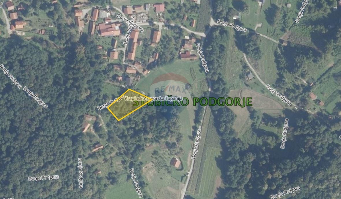 Fotografija