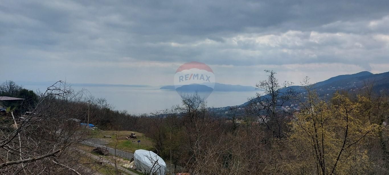 Fotografija