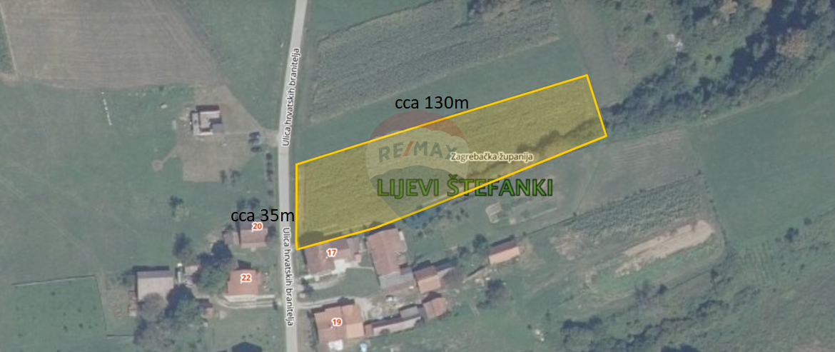 Fotografija