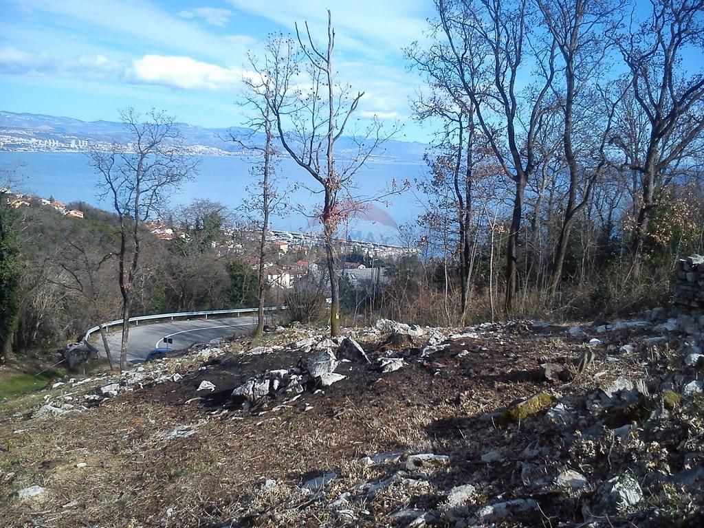 Fotografija