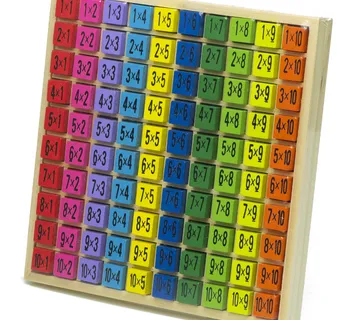 Montessori edukativni set tablice množenja do 100 - Pribislavec