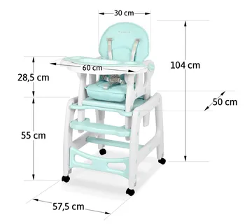 Ricokids Sinco hranilica za djecu, mint - Pribislavec