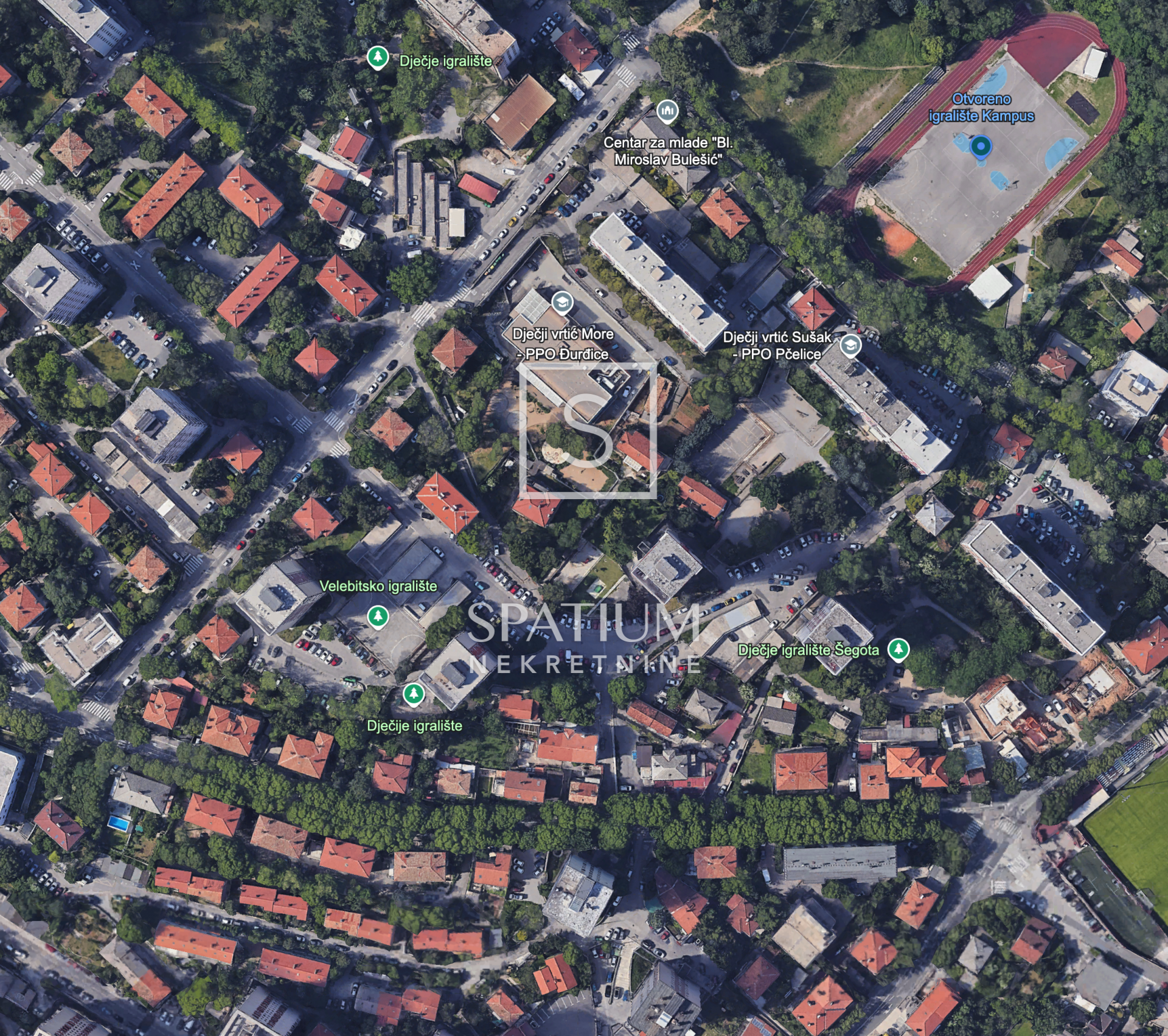 Fotografija
