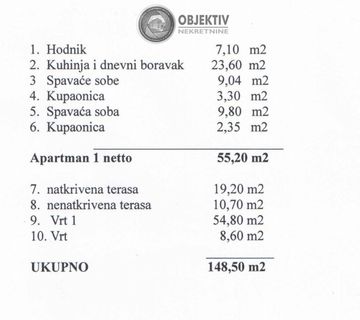 ČIOVO, DVOSOBAN APARTMAN SA VRTOM,POGLED NA MORE, - cover