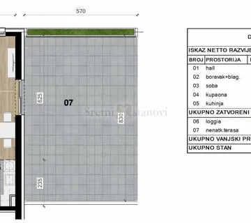 Stan Zagreb Črnomerec, Zapadni kolodvor 1S+DB dvosobni novogradnja
