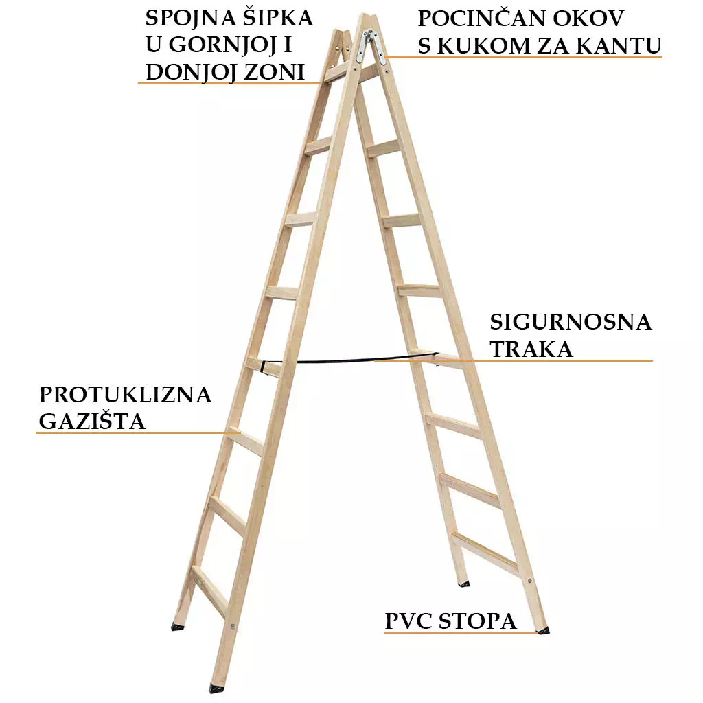 st8