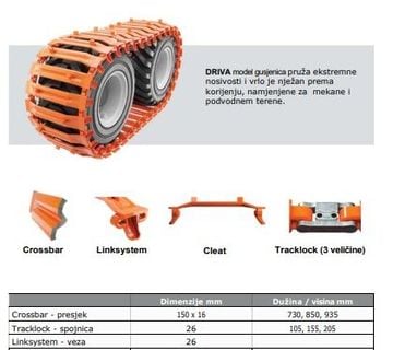 TRYGG GUSJENICE forwarder / harvester DRIVA FLOAT 710/45-26,5 2 klina - cover