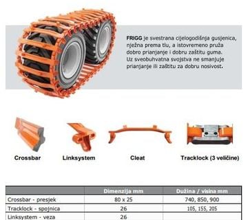 TRYGG GUSJENICE forwarder harvester FRIGG ALLROUND 710/45-26,5 1 klin - cover