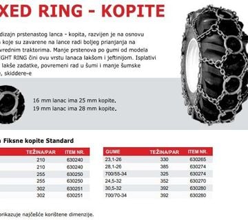 TRYGG lanac KOPITE SKIDDER ŠUMSKI TRAKTOR 28,1-26 16mm Cijena - cover