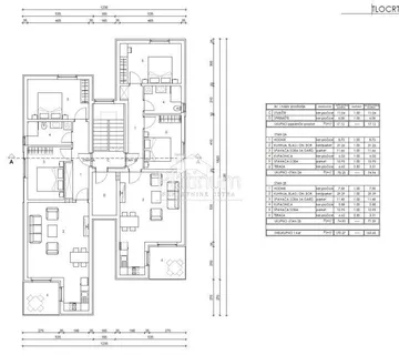 Istra, okolica Pule, zemljište s projektom i građevinskom dozvolom - cover