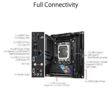Asus Rog Strix B760-I Gaming Wifi - Umag