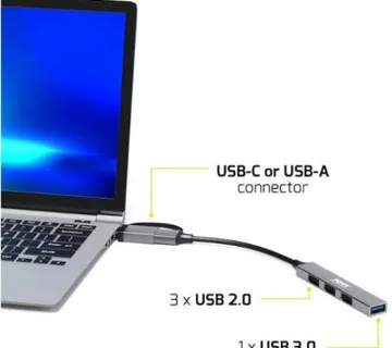 Port HUB USB-C/A 4 porta 480 Mbps SLIM - Umag
