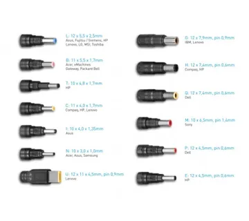 Avacom univerzal. punjač QuickTIP 90W sa 13 konek. - Umag