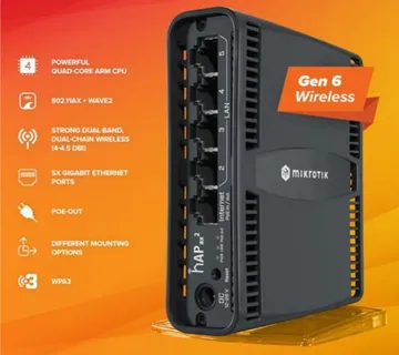 MikroTik RouterBOARD C52iG-5HaxD2HaxD-TC, hAP ax2 - Umag