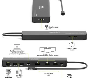 Port docking travel USB-C,1x4K ili 3XFHD, do 100W - Umag