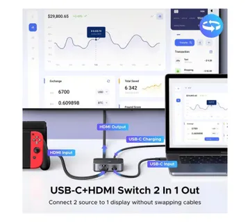 UGREEN razdjelnik video HDMI 2.0 na USB C, 4K@60Hz, crni - Umag