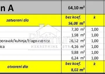 Istra, okolica Fažane, dvosobni apartmani - cover
