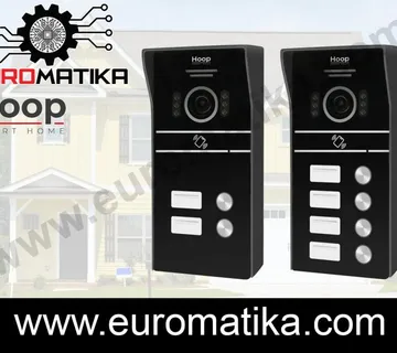 Vanjska video jedinica HOOP PT2BHD/PT4BHD–kompatibilna s HD portafonom - Varaždin
