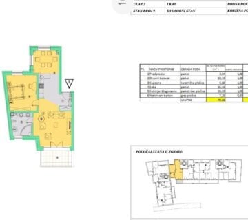 Varaždin, centar novogradnja, stanovi od 88,76 m2 do 124,55 m2, (prodaja) - cover