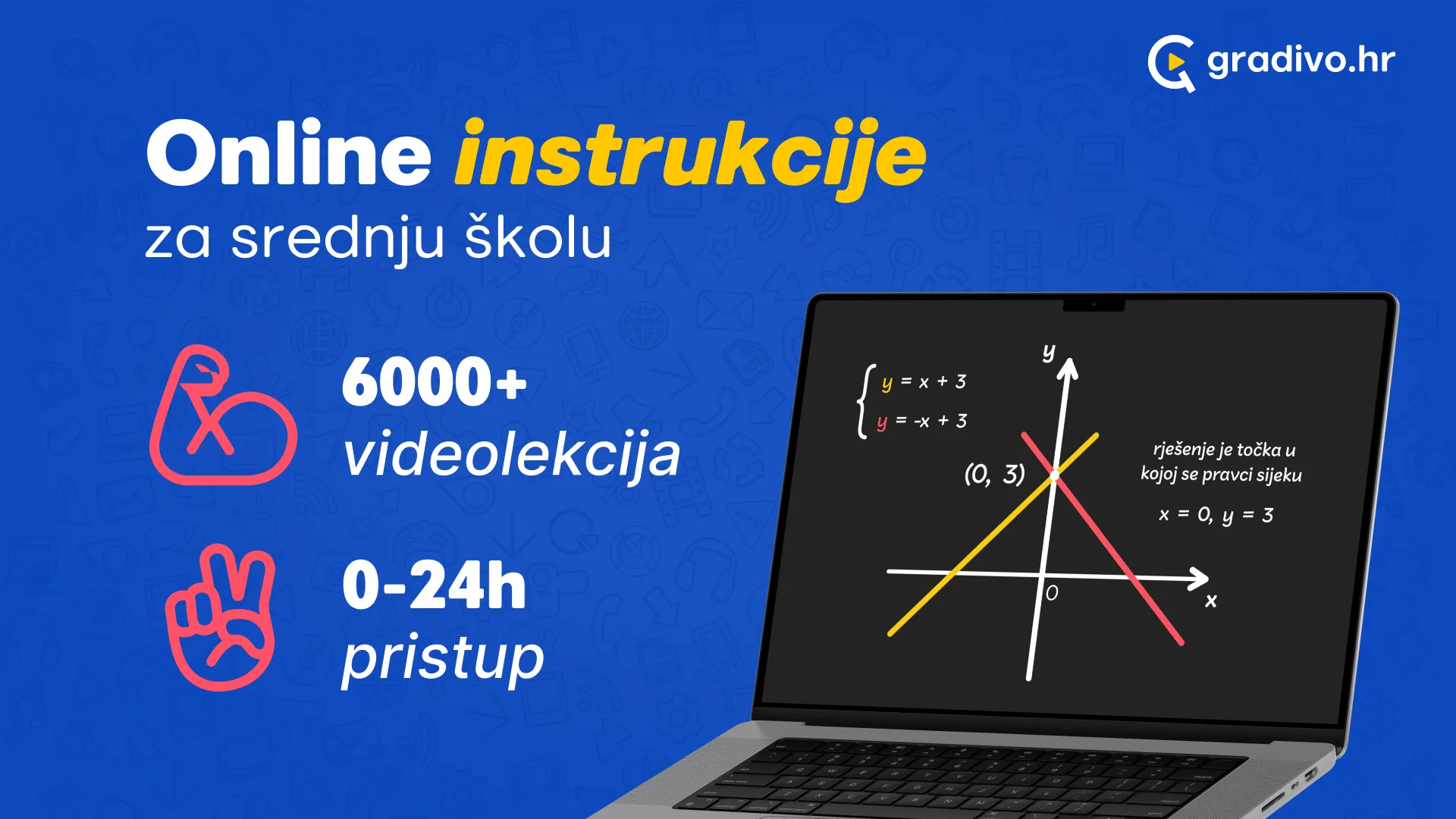 Online instrukcije za srednju školu | gradivo. hr - cover