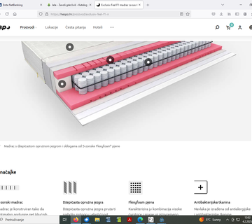 Namjestaj za dnevni boravak i spavaću sobu - cover
