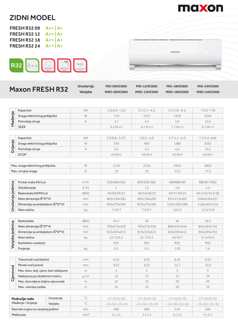 Klima uređaj Maxon Fresh WI-FI, 3,5/3,8 KW R32 - cover
