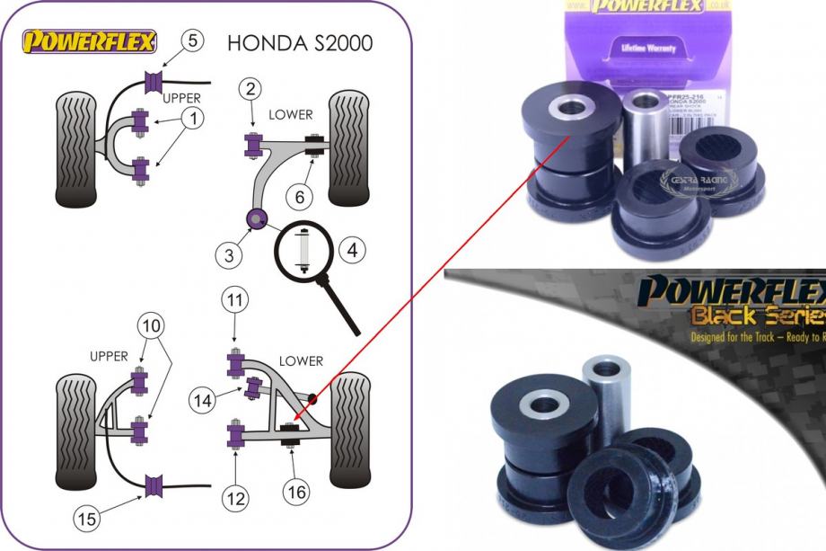 POWEFLEX SELENI HONDA S2000 - cover
