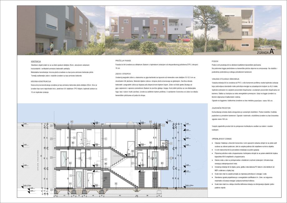 BRODARICA - NOVOGRADNJA! DVOSOBNI APARTMAN S VRTOM, 83,01 m2 (prodaja) - cover