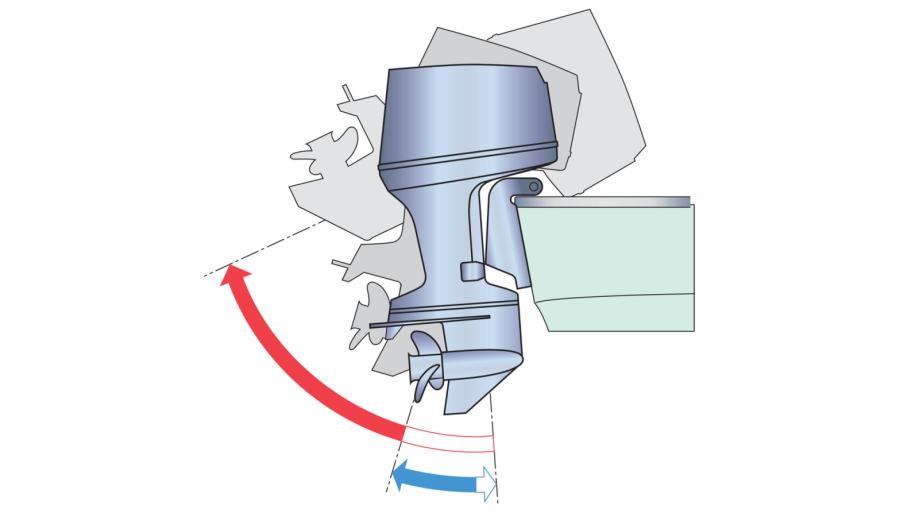 YAMAHA VANBRODSKI MOTOR F80 penta - cover